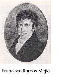 Unión Argentina